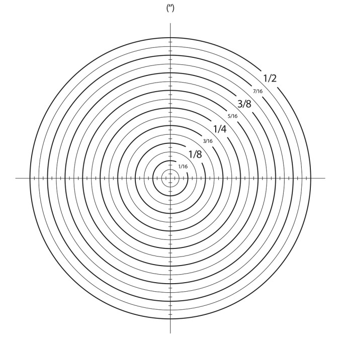 Grila calibrare si masurare - Card transparent - Reticle card